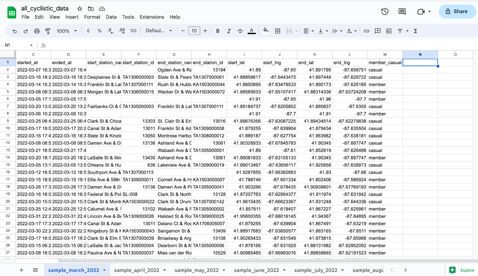 Import all data and unite all spreadsheets in one spreadsheet
