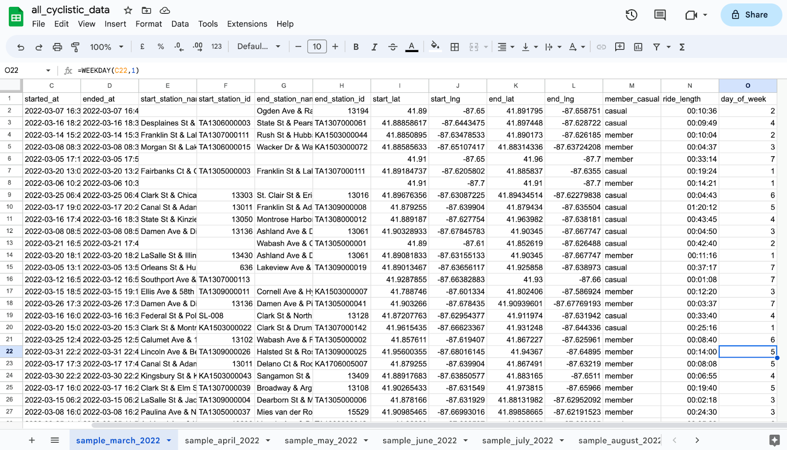 Start calculations for a better sense of data 1